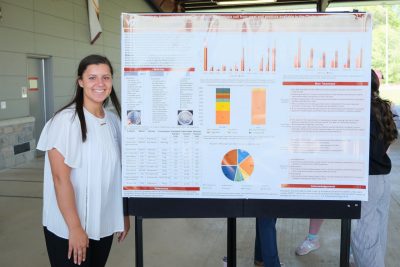 Undergraduate Research, 3rd Place - Rachel Saunders