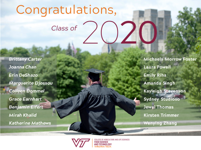 Undergraduate Class of 2020