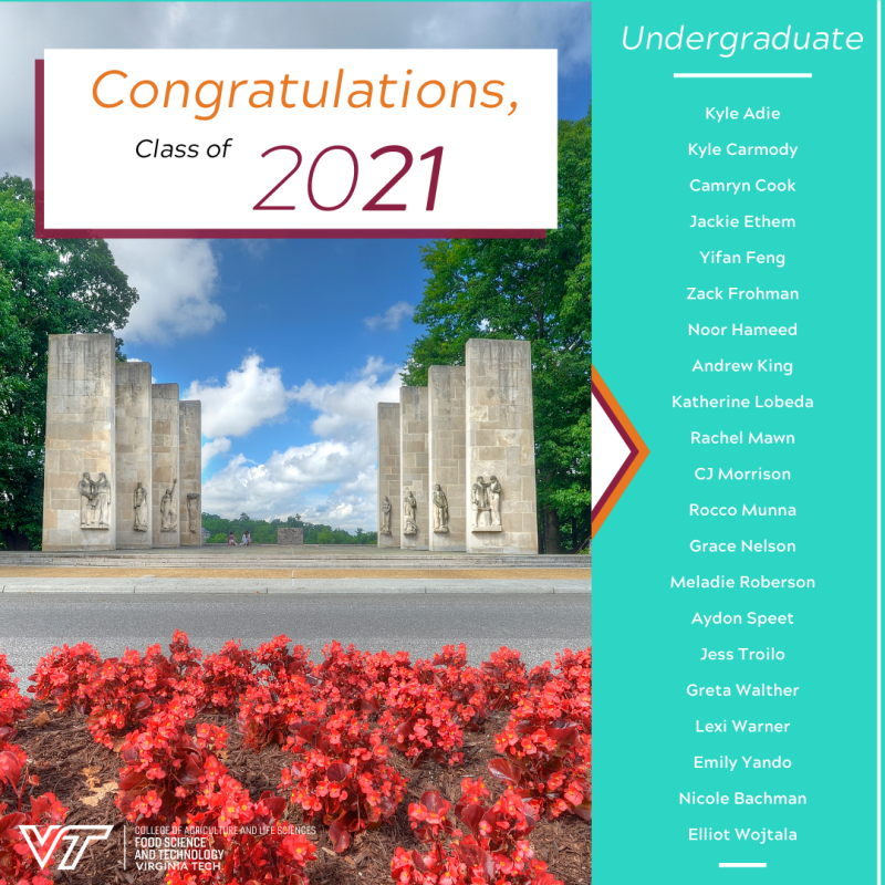 Congrats Class of 2021