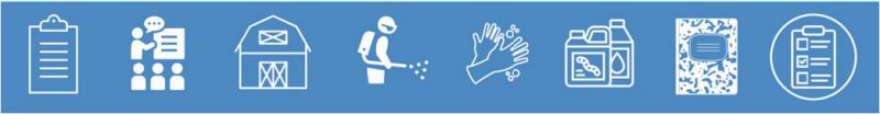 Figure 8. Panel showing symbols representing the focus areas including a notepad (agricultural chemicals), students being taught (worker applicator training), a barn (chemical storage), a person spraying chemical (application basics), hands with soap bubbles (clean-up), jugs of pesticides (disposal of chemicals), a composition book (recordkeeping), and a clipboard with a checklist (corrective action logs).
